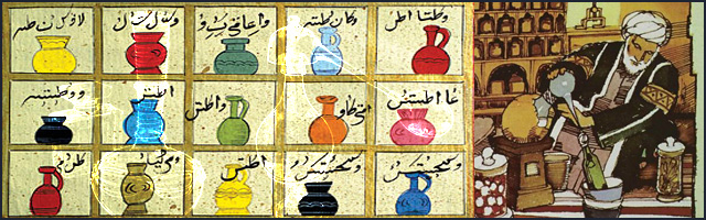 islamic chemistry